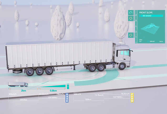 connected-vehicle-service